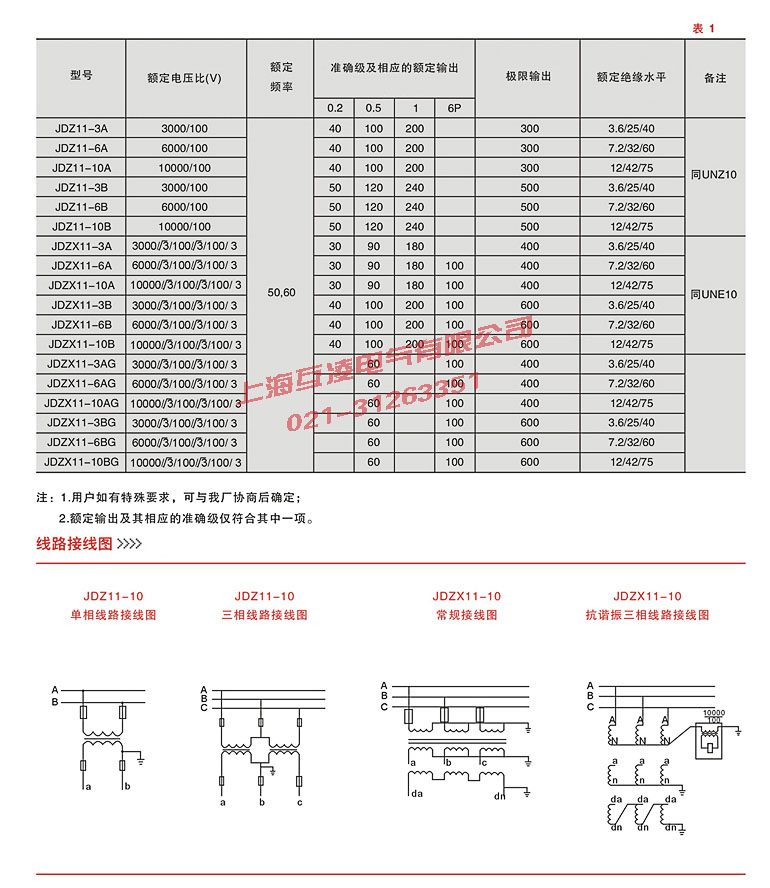 JDZX11-10BG電壓互感器參數