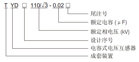 TYD110電壓互感器型號