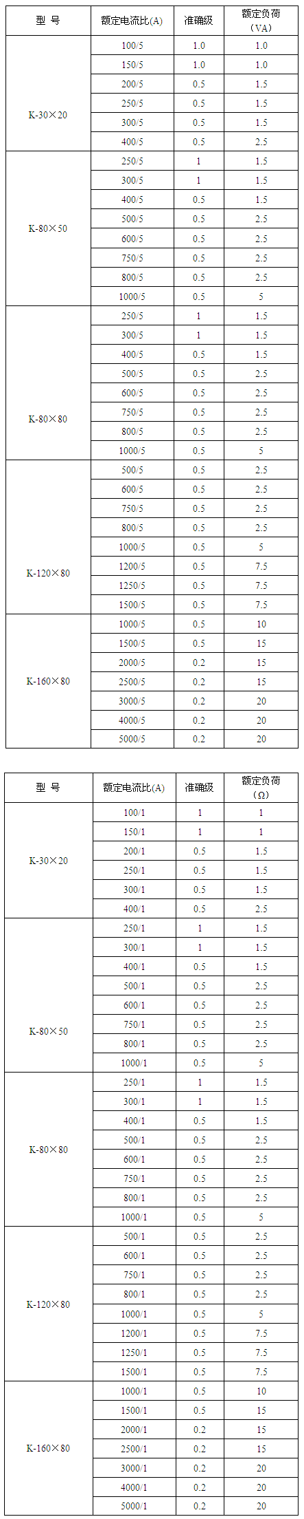 akh-0.66電流互感器外形尺寸圖