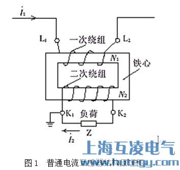 穿心式電流互感器結(jié)構(gòu)原理圖 