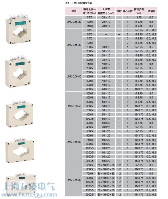 LMK-0.66電流互感器參數表