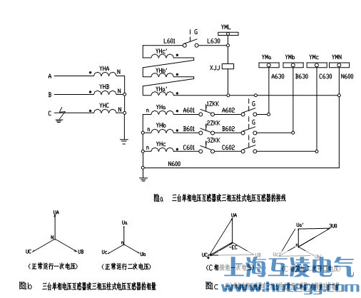 電流互感器二次容量的計算圖二 圖三